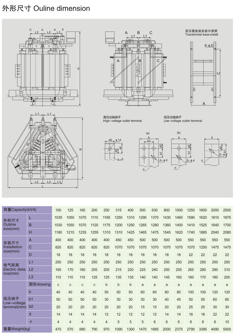 SCB10-RL樹(shù)脂絕緣立體三角形卷鐵芯干式變壓器